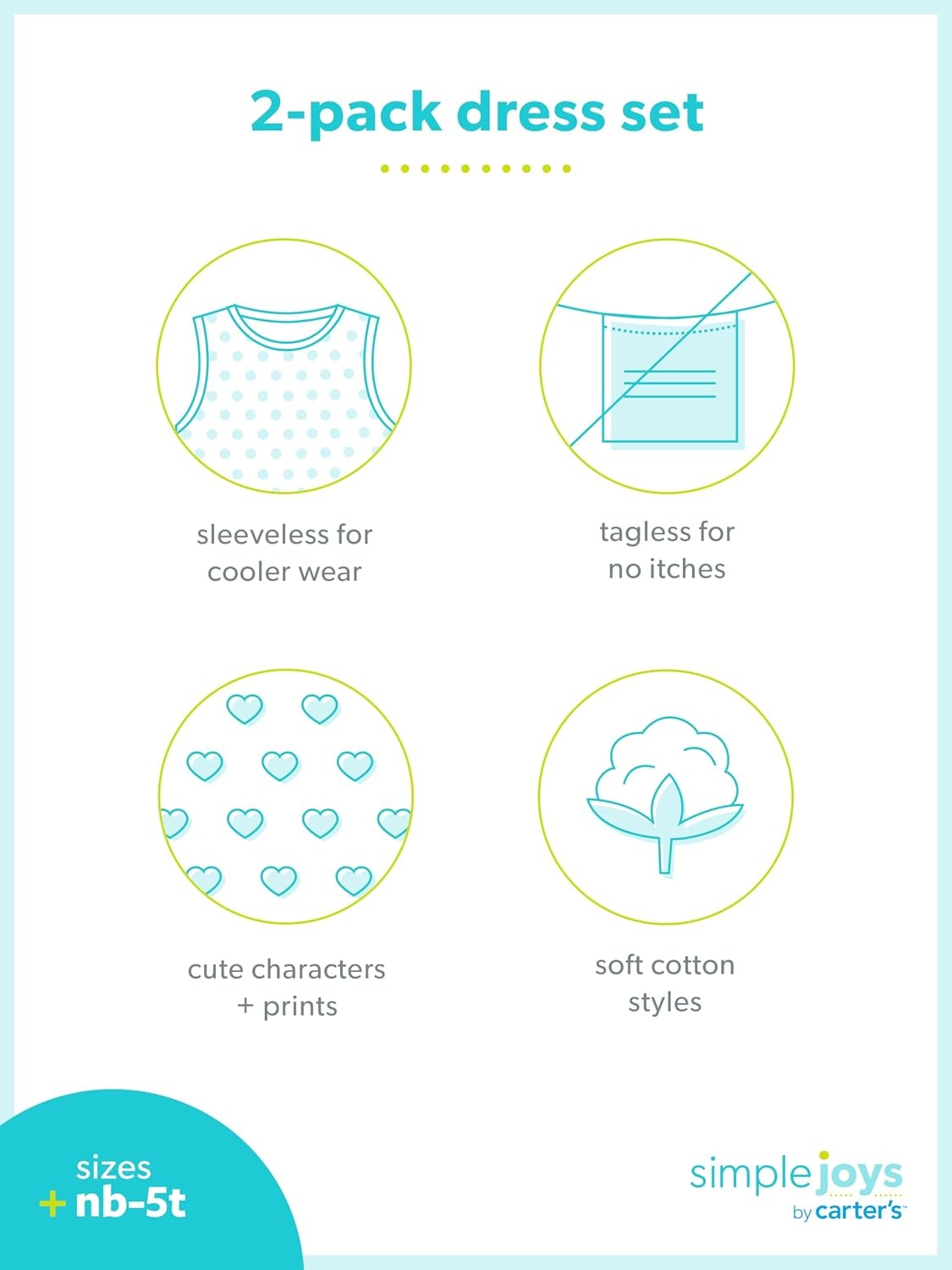 image:imageSimple Joys by Carters Baby Girls Shortsleeve and Sleeveless Dress Sets Pack of 2Dusty Blue FloralPink